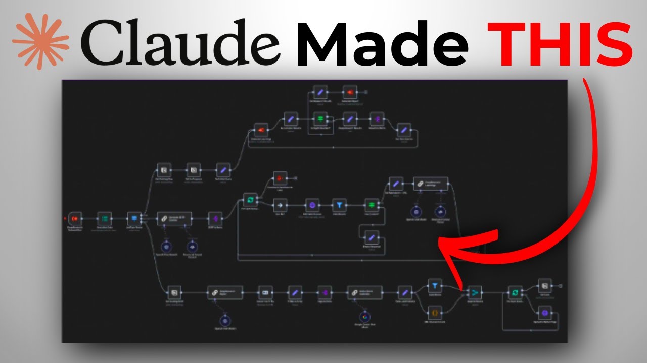 How to Make n8n Overpowered Using Claude...