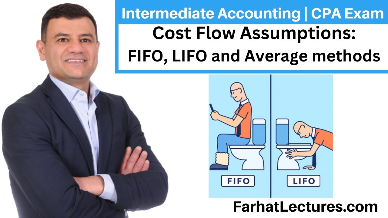 Объяснение предположений о потоке затрат: FIFO, LIFO и средневзвешенное значение