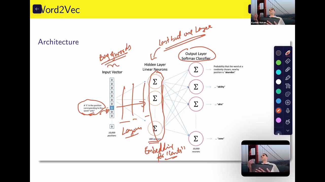 Intro to Transformers | Lecture 6 | LLM 2026