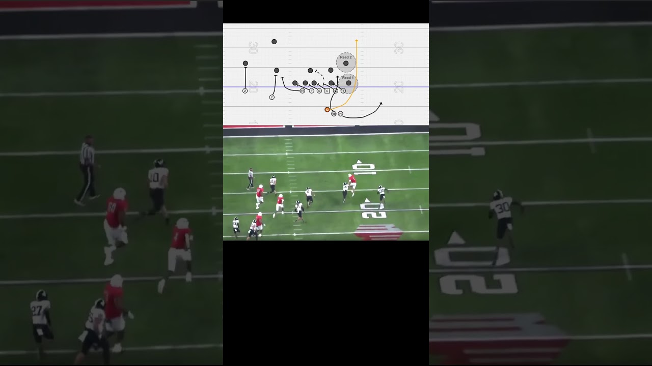 UNLV Go-Go Offense Triple Option 💰