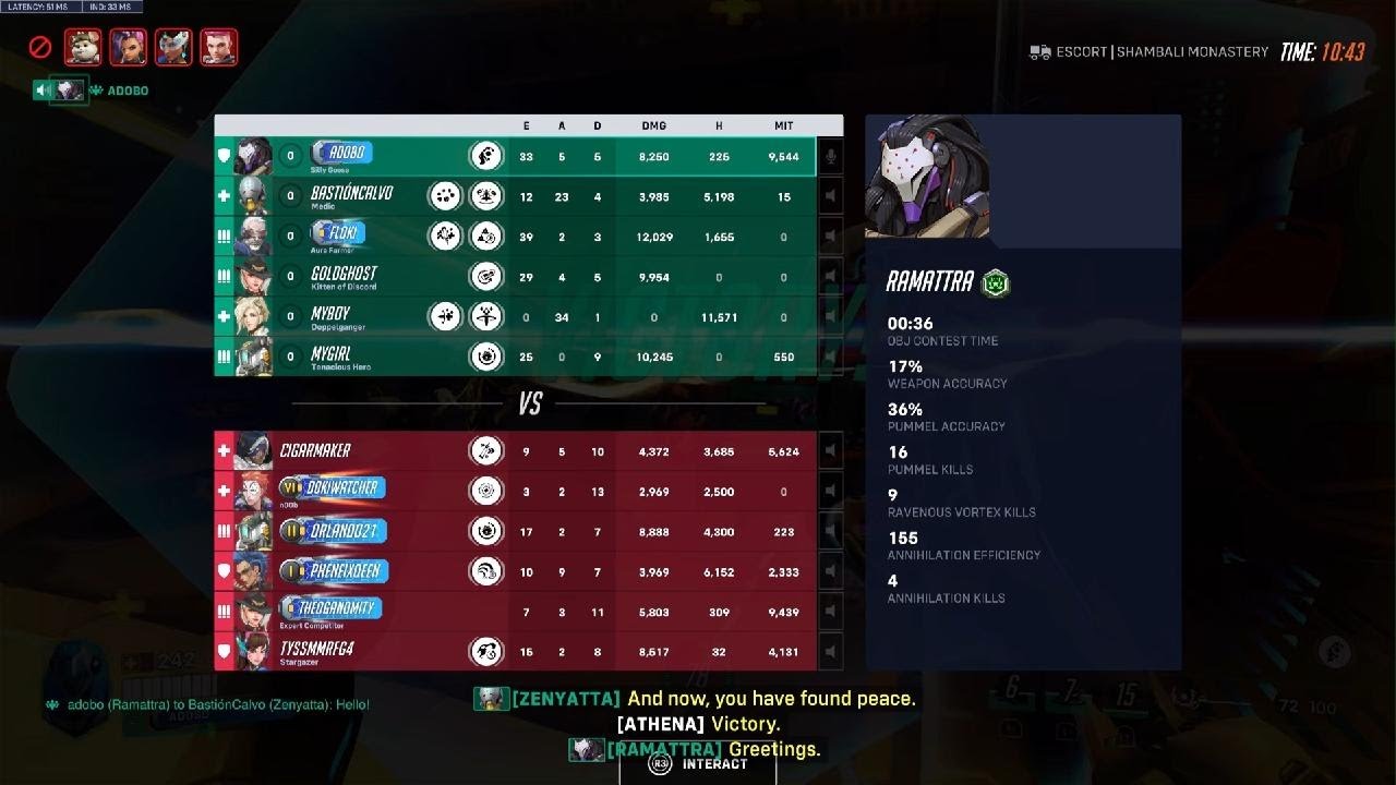 Shambali Monastery (6v6 placements) - Anyone else wanna play tank with me?