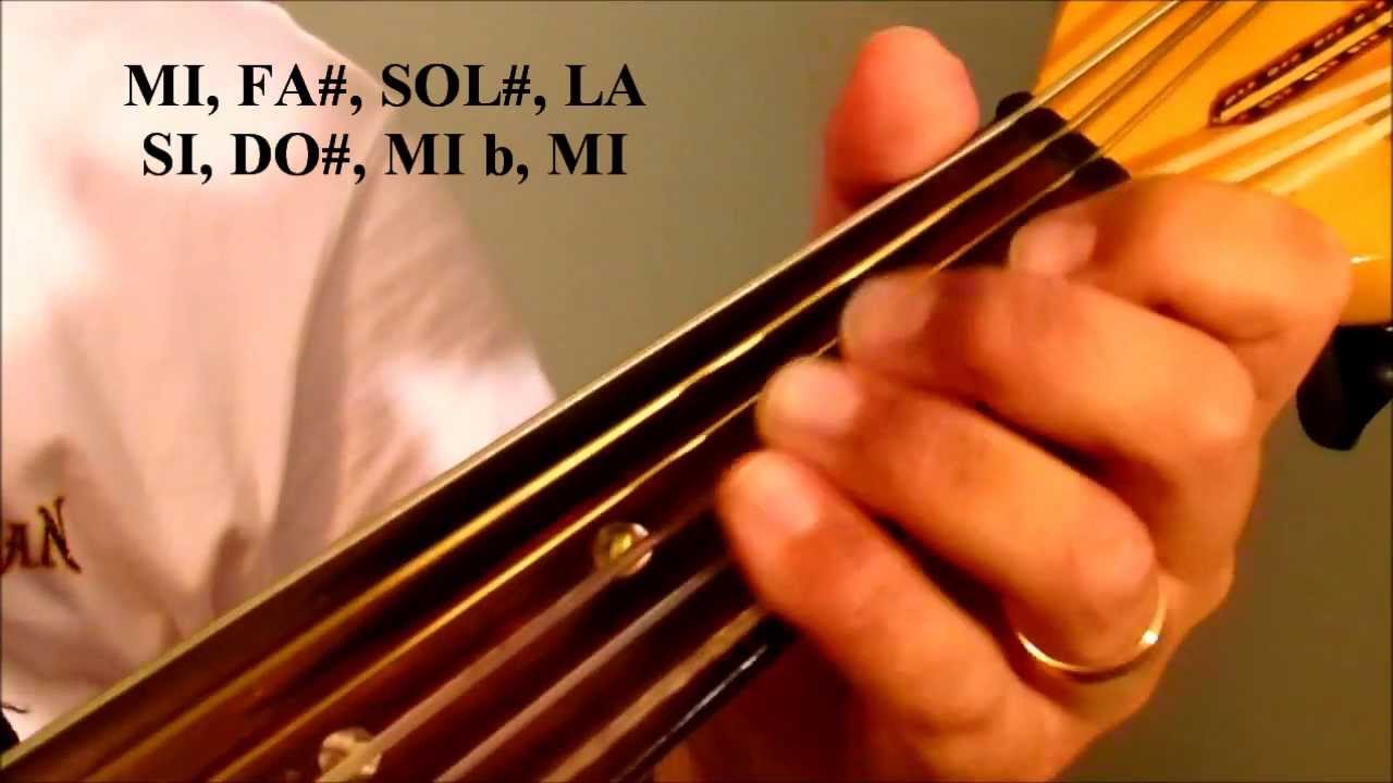 Como Tocar Guitarron 