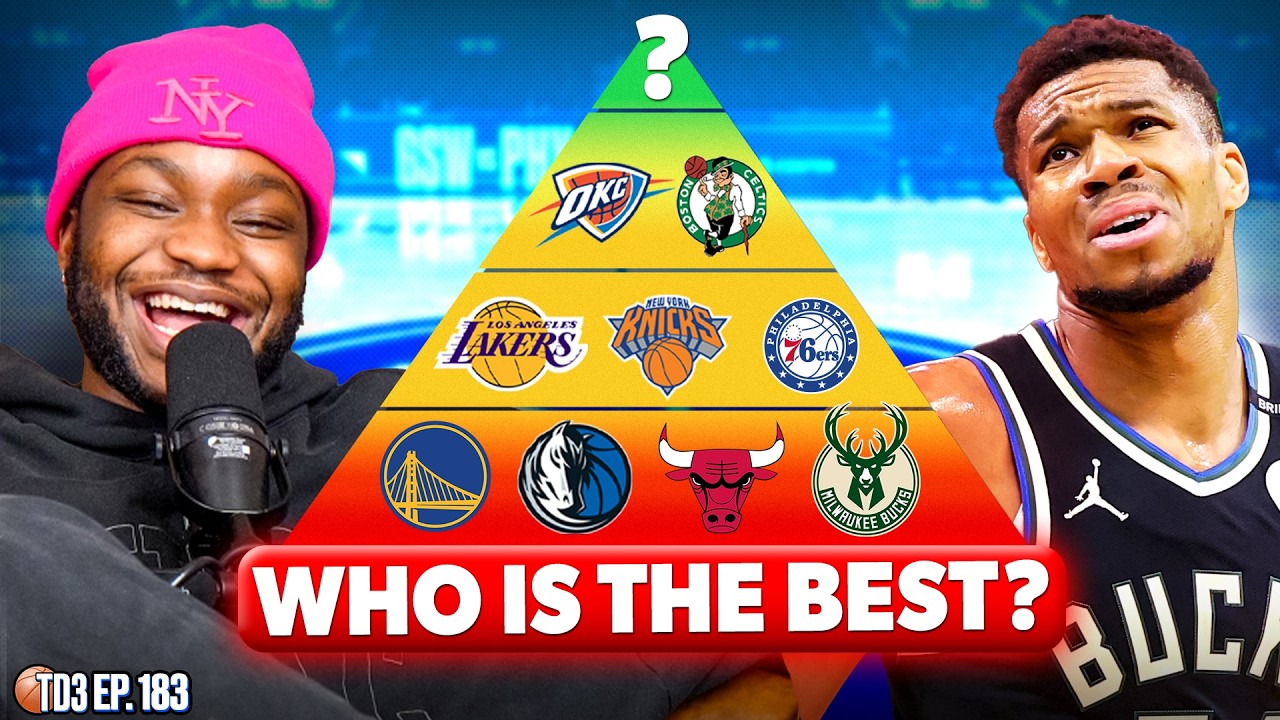 Power Ranking All 30 NBA Teams | Ep. 183