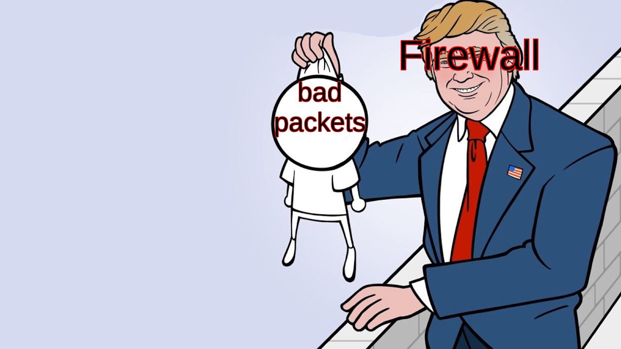 How Firewalls Work