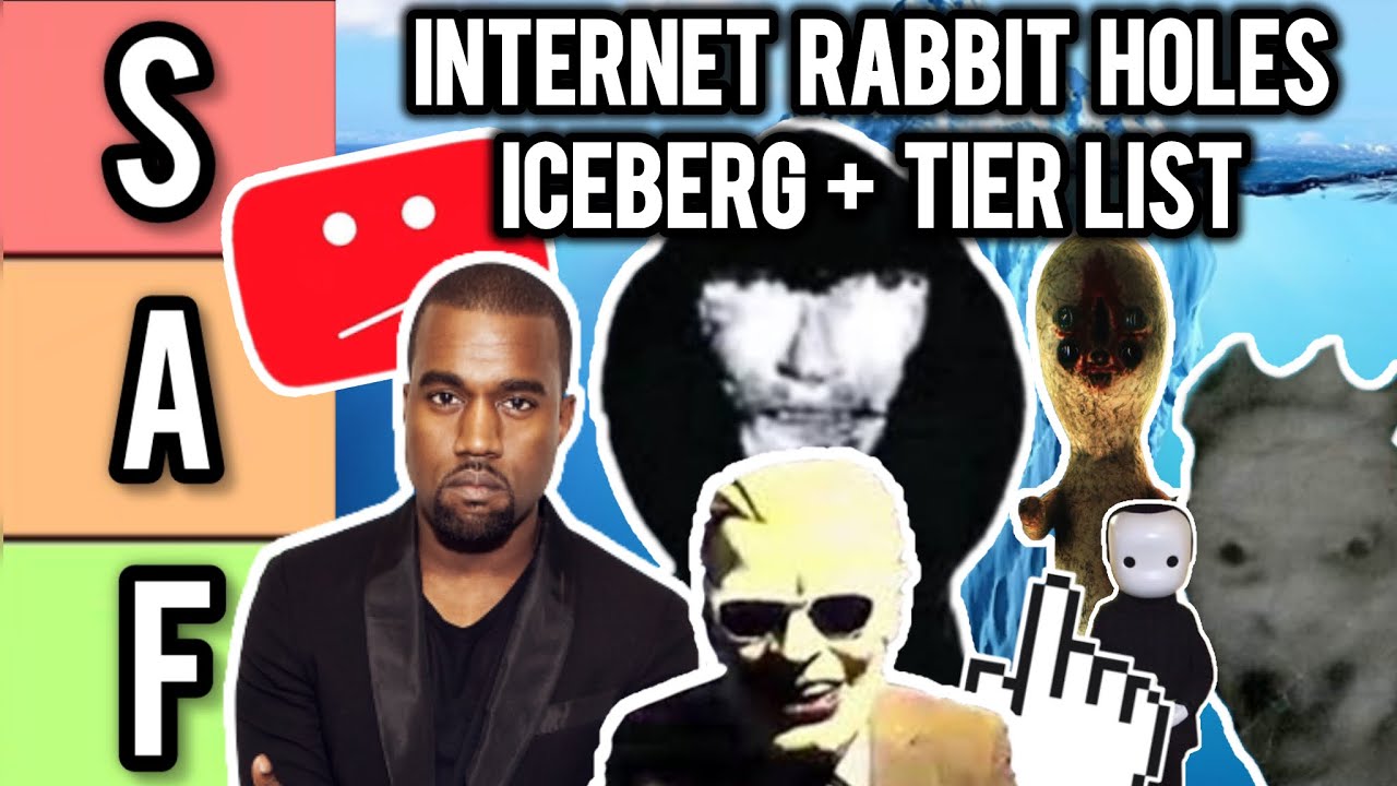 The DISTURBING Internet Rabbit Holes ICEBERG (With Tier List)