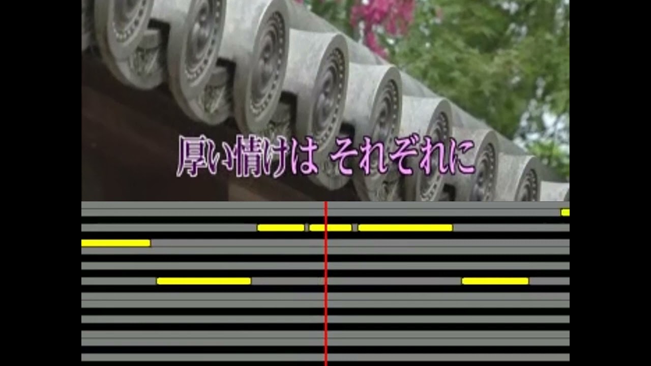 【涙の花舞台】 北島三郎 melody bar