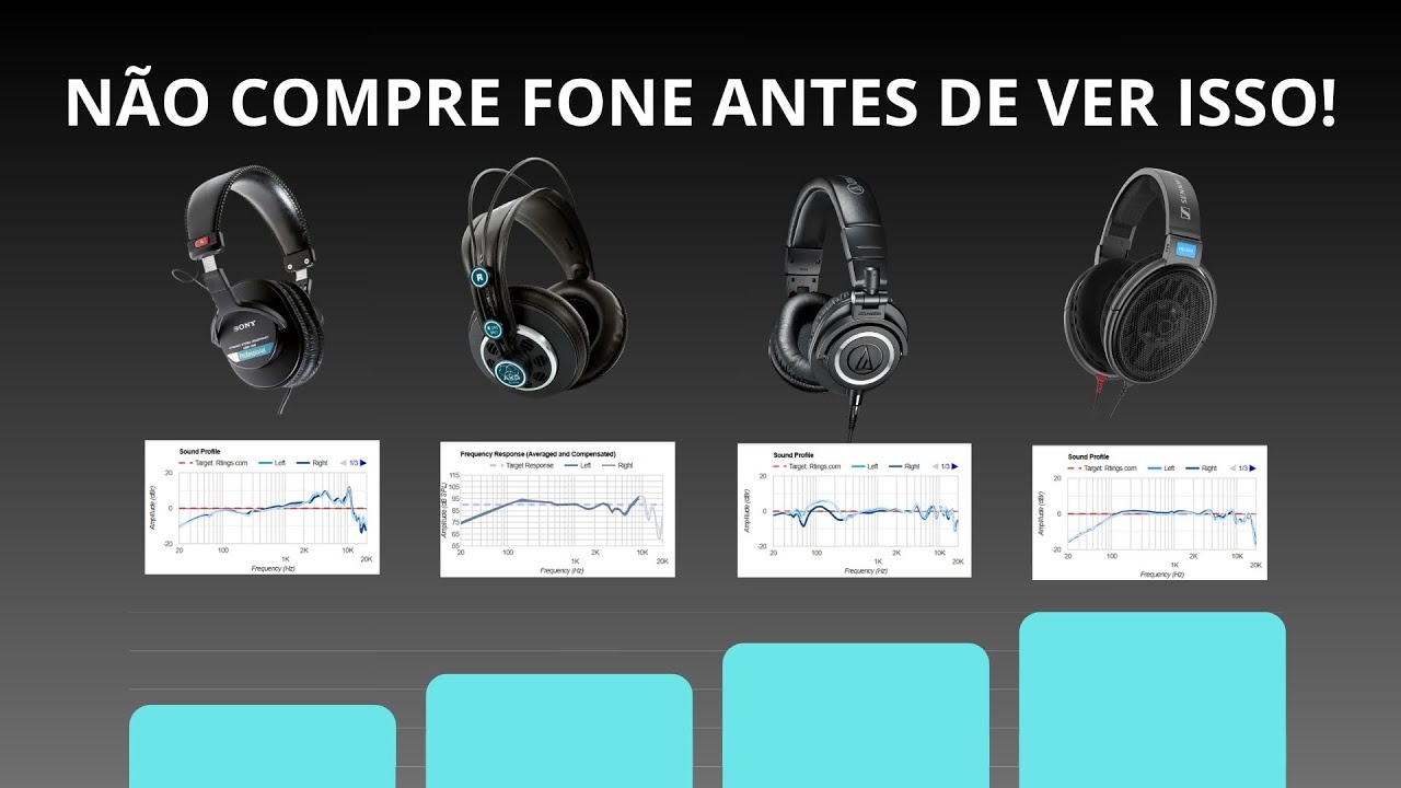 Como Escolher o FONE CERTO para Home Studio