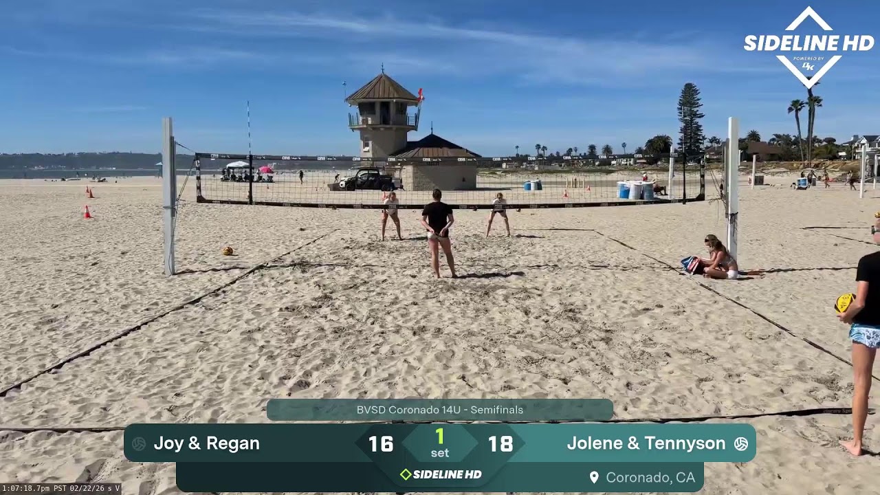 Jolene & Tennyson vs. Joy & Regan (2026.02.22)