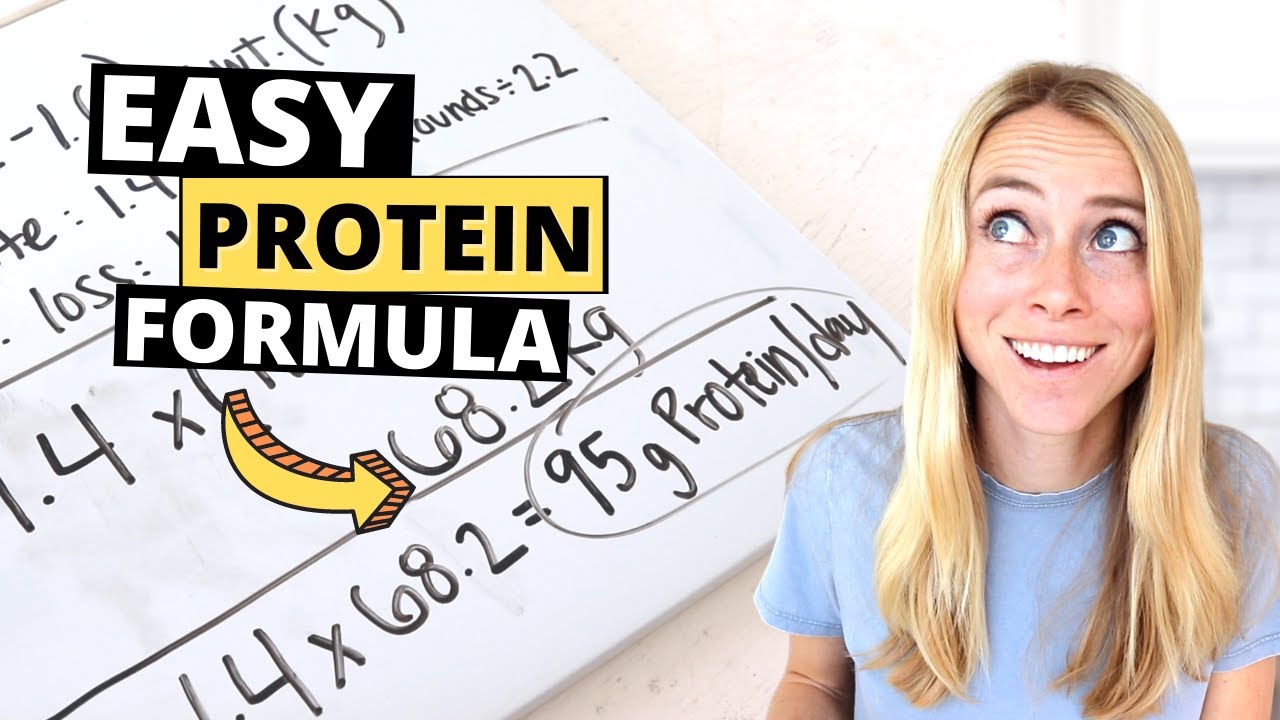 How To Calculate Your Protein Needs [Weight Loss vs. Fitness]