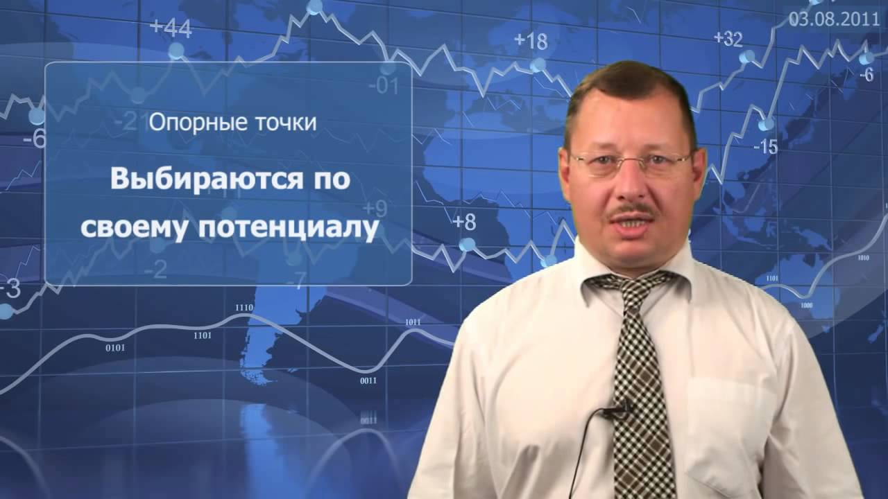 Фракталы в техническом анализе (часть -1). Видеоуроки по трейдингу от БКС-брокер