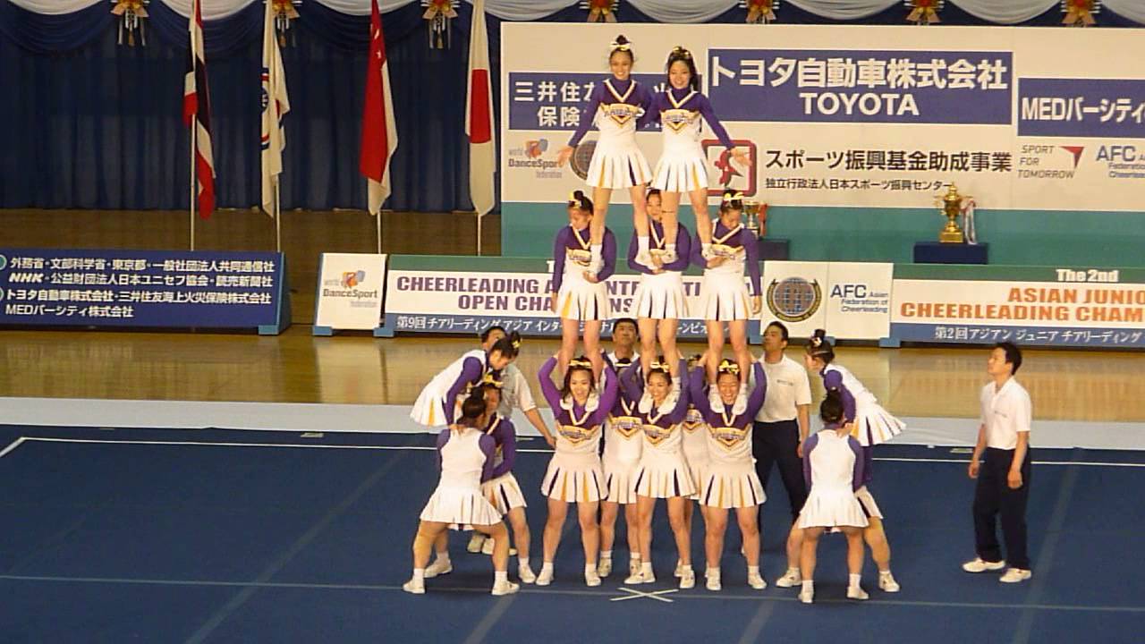 CAIOC 2015 Div1 総合優勝     梅花女子大学 RAIDERS