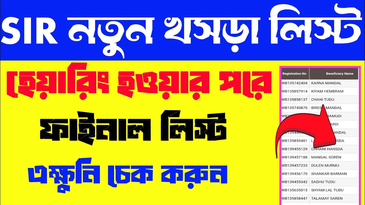 SIR new draft list 2026 in West Bengal/sir list west bengal/sir draft voter list 2026 west bengal 