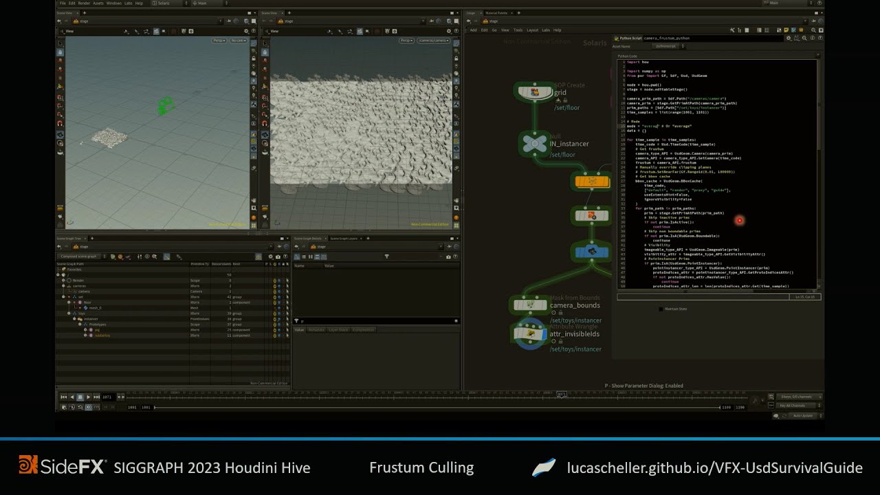 USD Survival Guide - A Practical Onboarding Guide for Pipeline TDs | Luca Scheller | SIGGRAPH HI...
