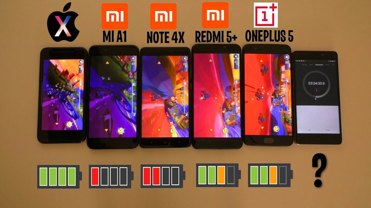 КТО ДОЛЬШЕ ПРОДЕРЖИТСЯ? IPHONE X, XIAOMI REDMI 5 PLUS, REDMI NOTE 4X, MI A1 или ONEPLUS 5?