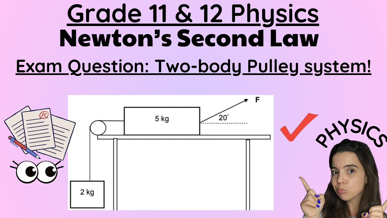 Newton's Second Law Exam Question: Two-body systems Pulley practice