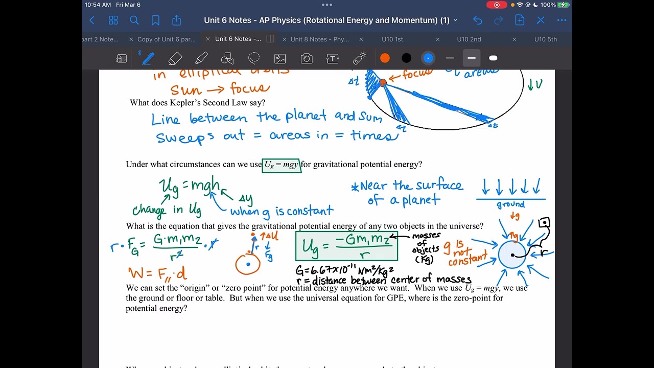 Unit 6 (6.4) Orbits and Universal Gravitational Potential Energy AP Physics