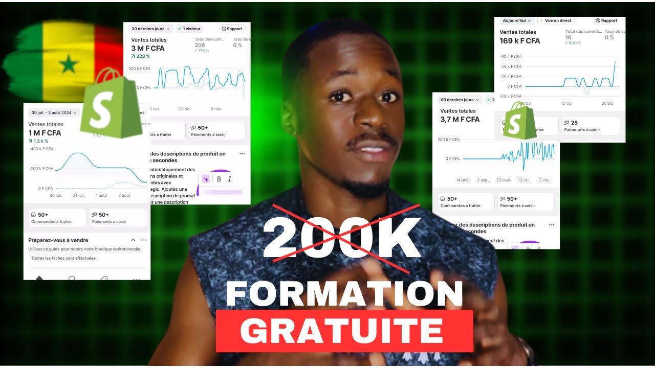 🤯De Zero à 1 million par mois : ecommerce en Afrique  (FORMATION GRATUITE : partie 1 ) en Wolof🇸🇳