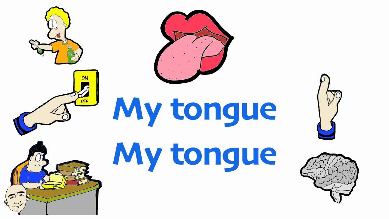 Our Body and Actions - Set 4 | English For Communication - Speaking Practice | ESL