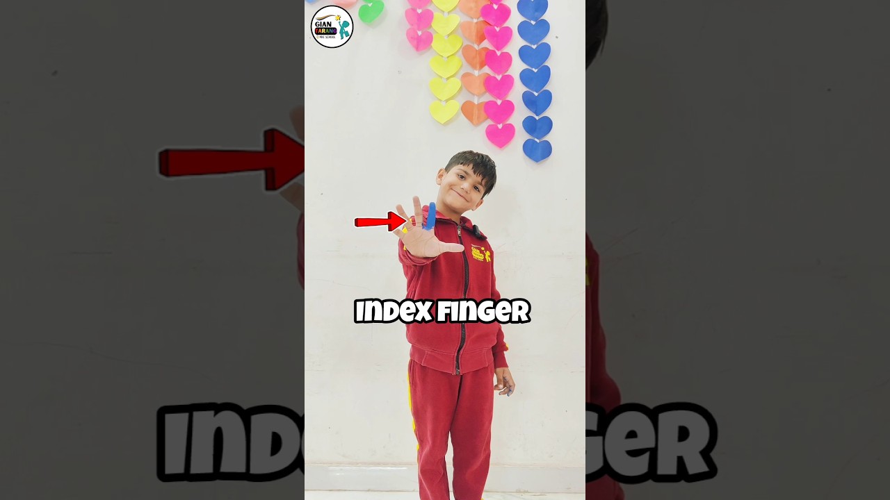 "Learning the Names of 5 Fingers | Preschool finger Activity 🖐️✨" 