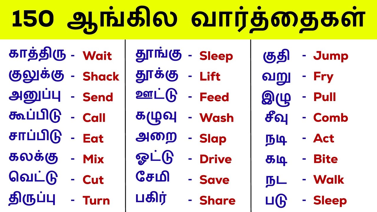 150+ Action Words in English | Spoken English Tamil | English Vocabulary | English Pesalam | Verbs |