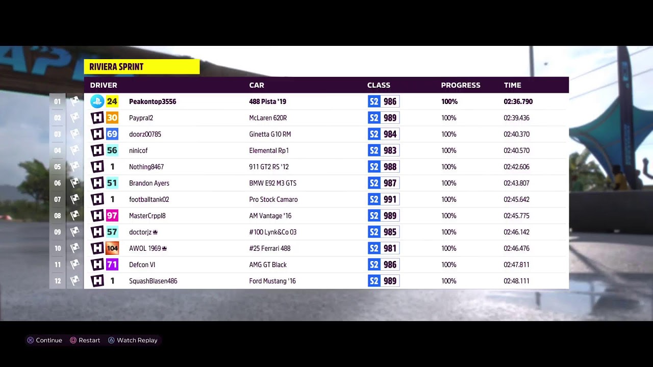 Streaming forza [ 202 6 stream]