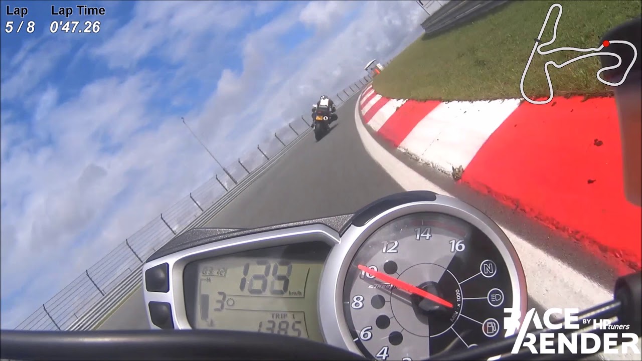 Trackday Zandvoort | Triumph Street Triple R - Honda CBR 954 RR Fireblade