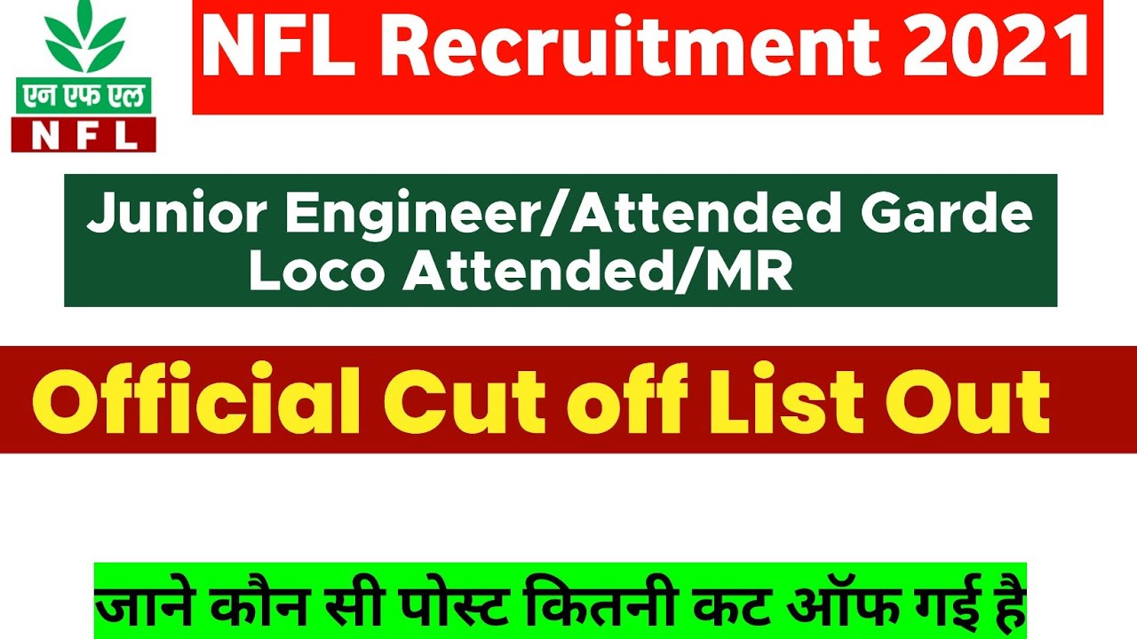 NFL official Notice Out | NFL Cut Off List 2022 |