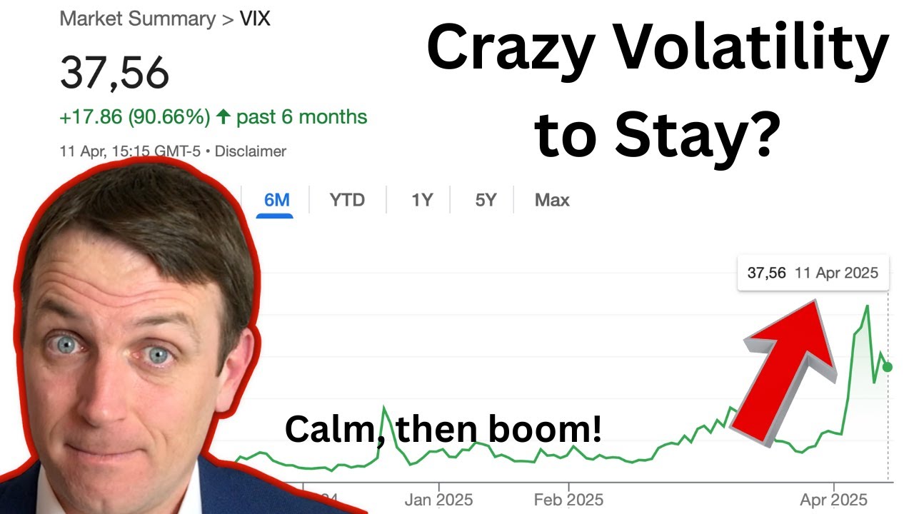 Volatility here to stay? Key Market Factors Going Forward Explained!
