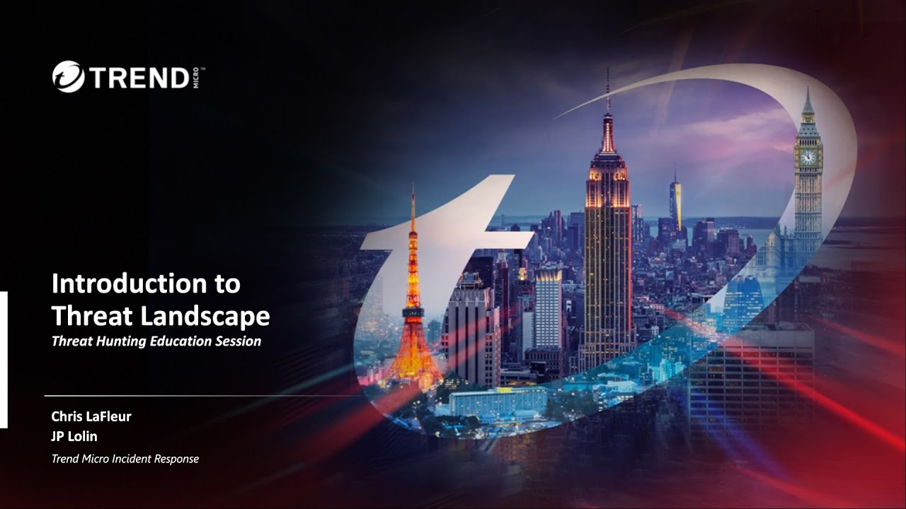Introduction to the Threat Landscape - Recognizing the Risks