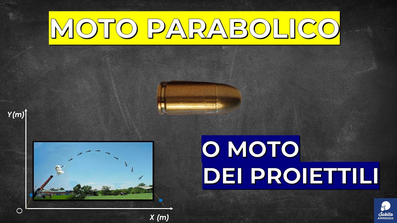MOTO PARABOLICO (o moto dei proiettili): Il ripasso definitivo 🚀