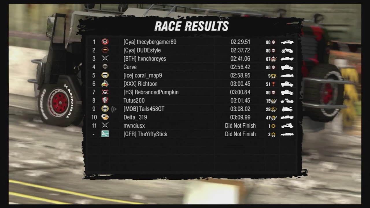 MotorStorm Apocalyse Online