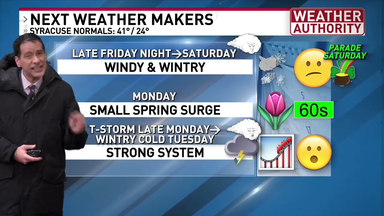 Lots of fast paced changes Friday evening followed by windy, wintry conditions next! Specifics here!