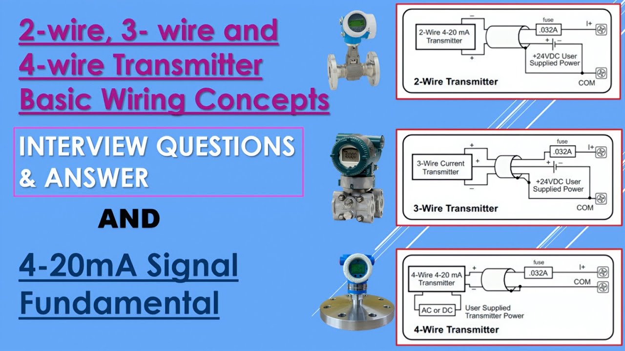 2 wire, 3 wire & 4 wire transmitter wiring concept and 4-20mA system | #instrumentation #viral 
