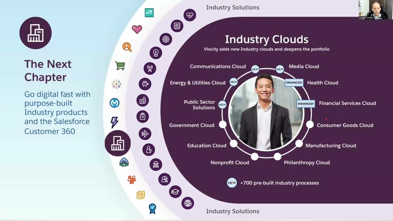 Introduction to Salesforce Industries, Communications Cloud, and OmniStudio