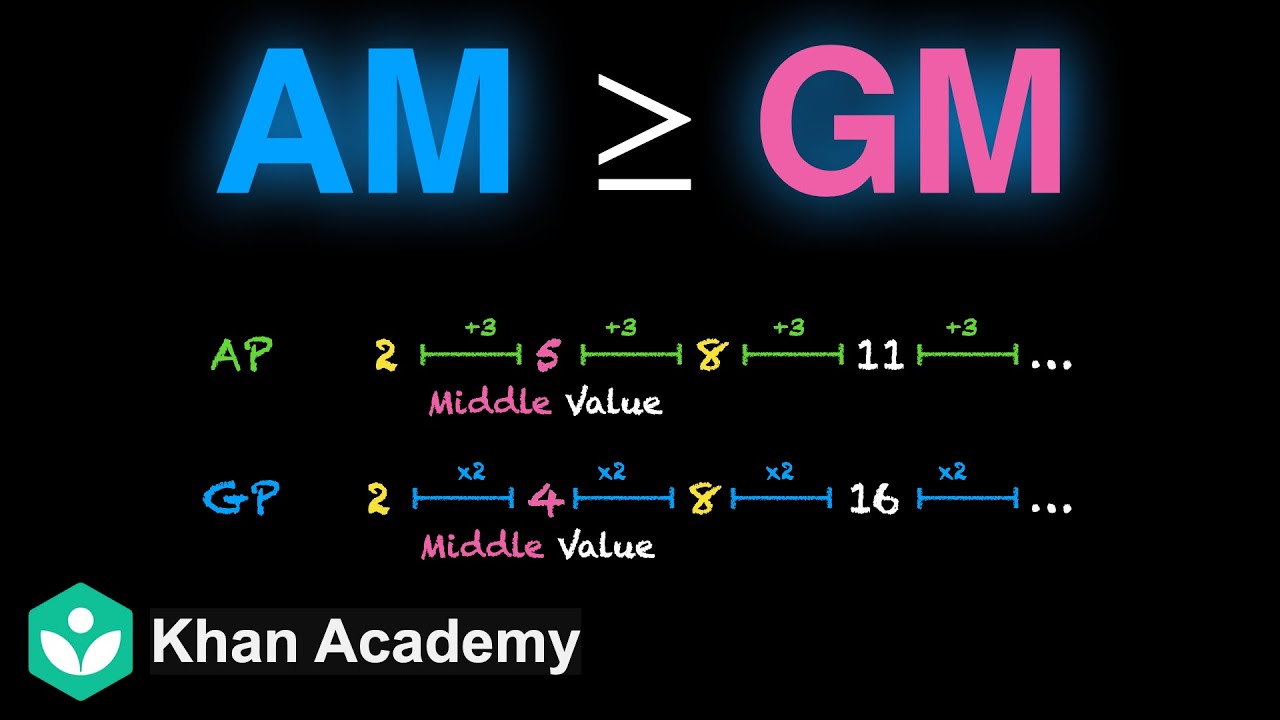 Relationship between AM and GM | Sequence and Series | Grade 11 | Math | Khan Academy