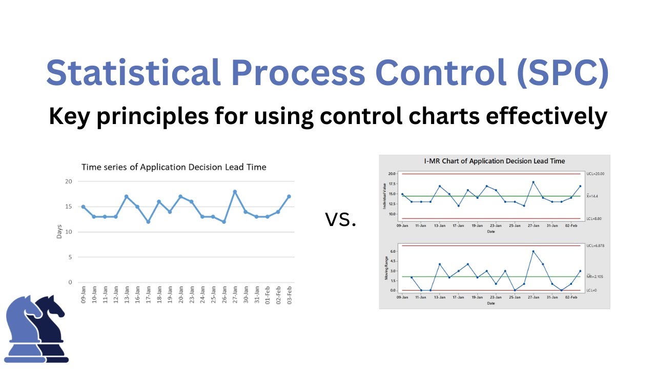 SPC: 1. Key Principles
