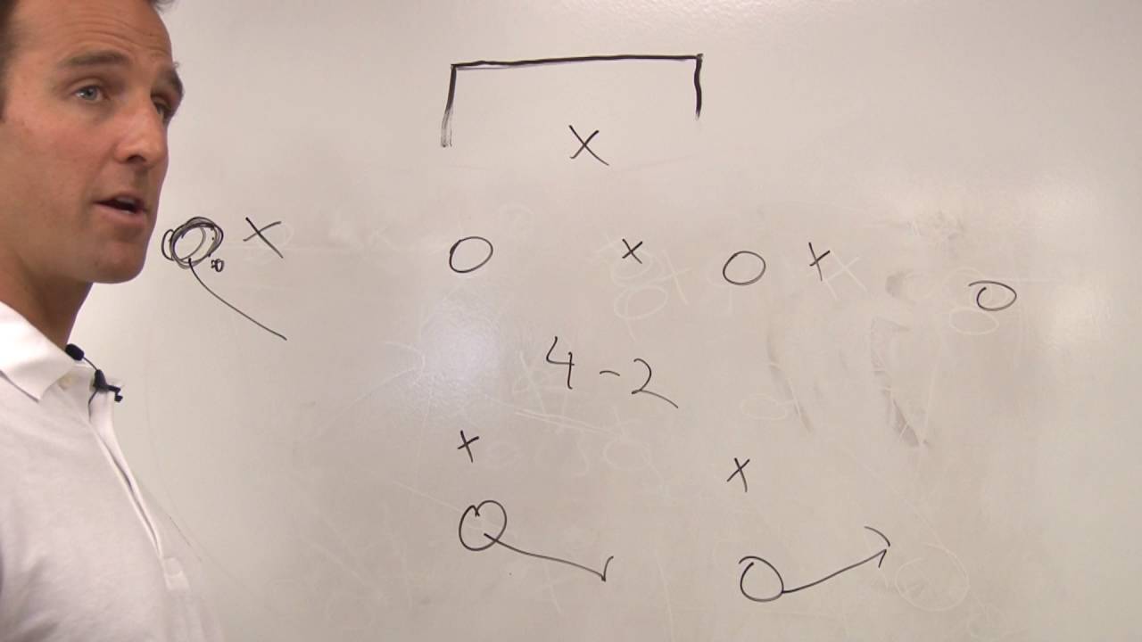 KAP7 Tip of the Week: Chalk Talk-  4-2 Offensive Play