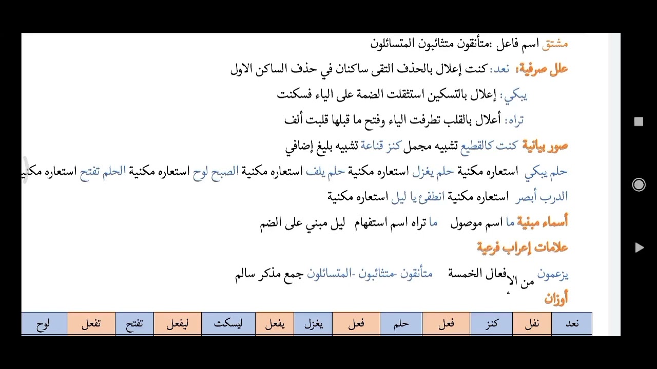قصيدة كبر السؤال ٢