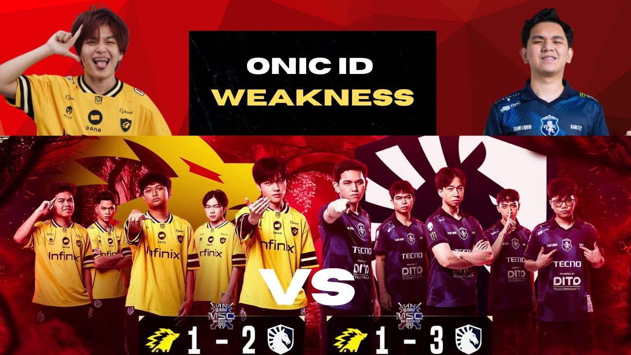 The Real Reason ONIC ID Lost to TLPH | Fighter Gold Lane Meta Explained
