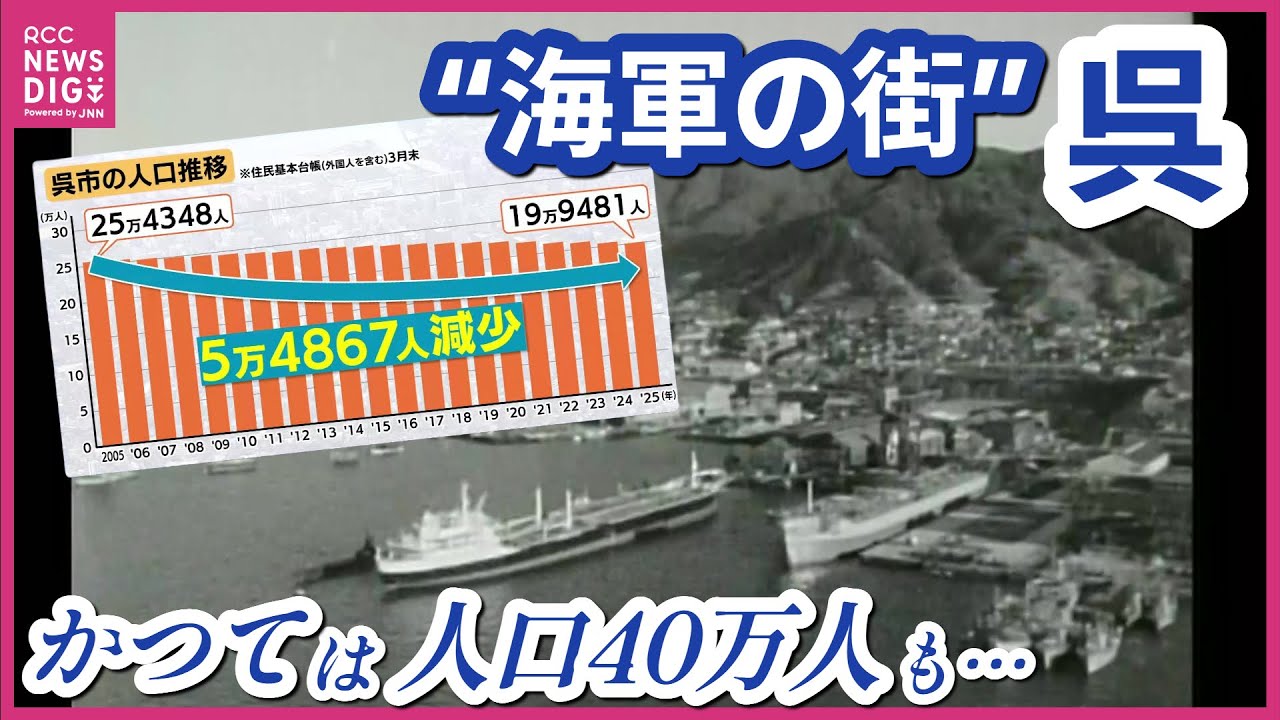 “海軍の街”に人口減少の波　呉市の人口「平成の大合併」後初の20万人割れ　東広島市に逆転される可能性も現実味　呉市は「対策本部」立ち上げ