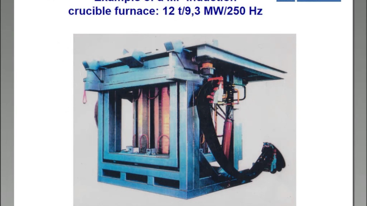 Induction melting technologies and processes