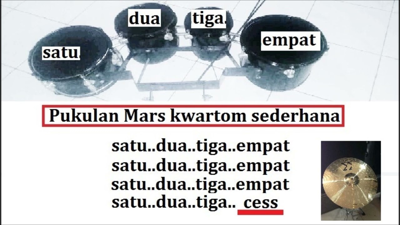 cuma 15 menit bisa tau pukulan Mars Drum Band.