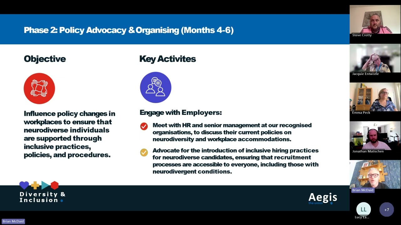 Neurodiversity Campaign - Members Session