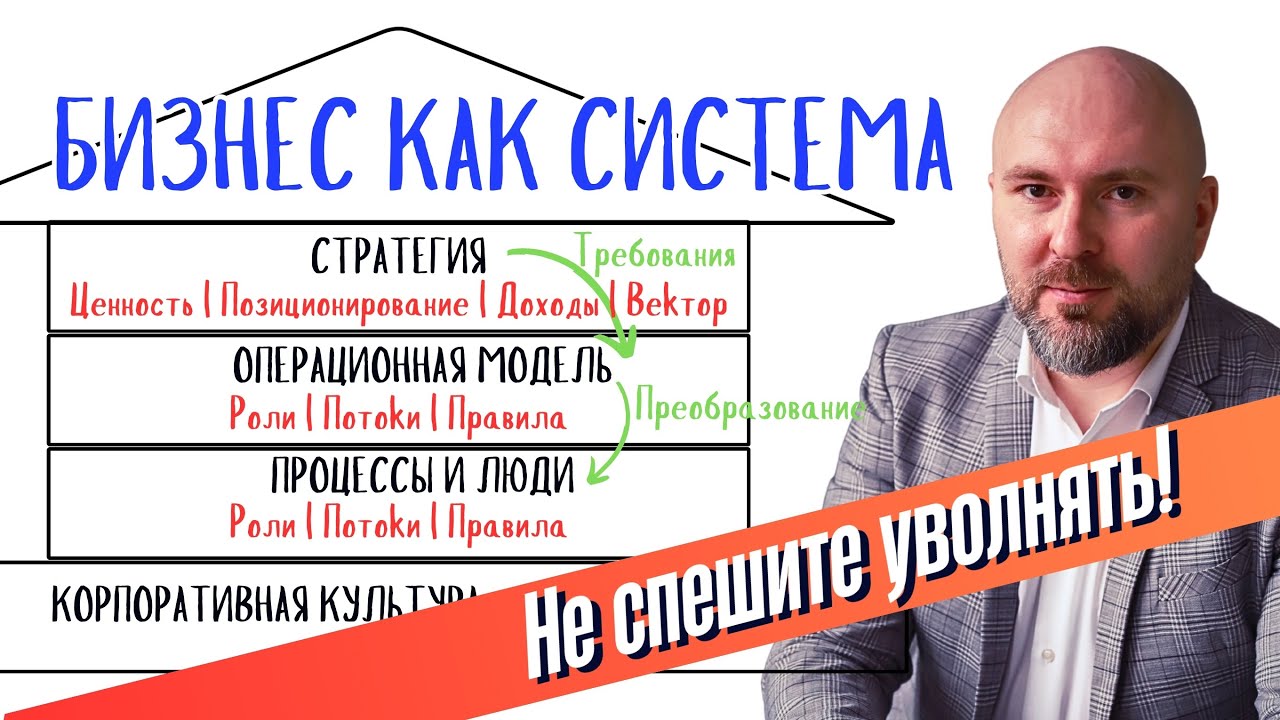 Увольнения не помогают. Хаос в бизнесе начинается не с людей