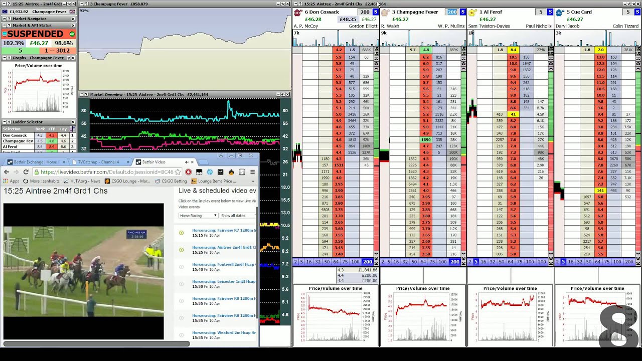 Betfair Horse Trading | Pre-race & In-Play w/ Audio