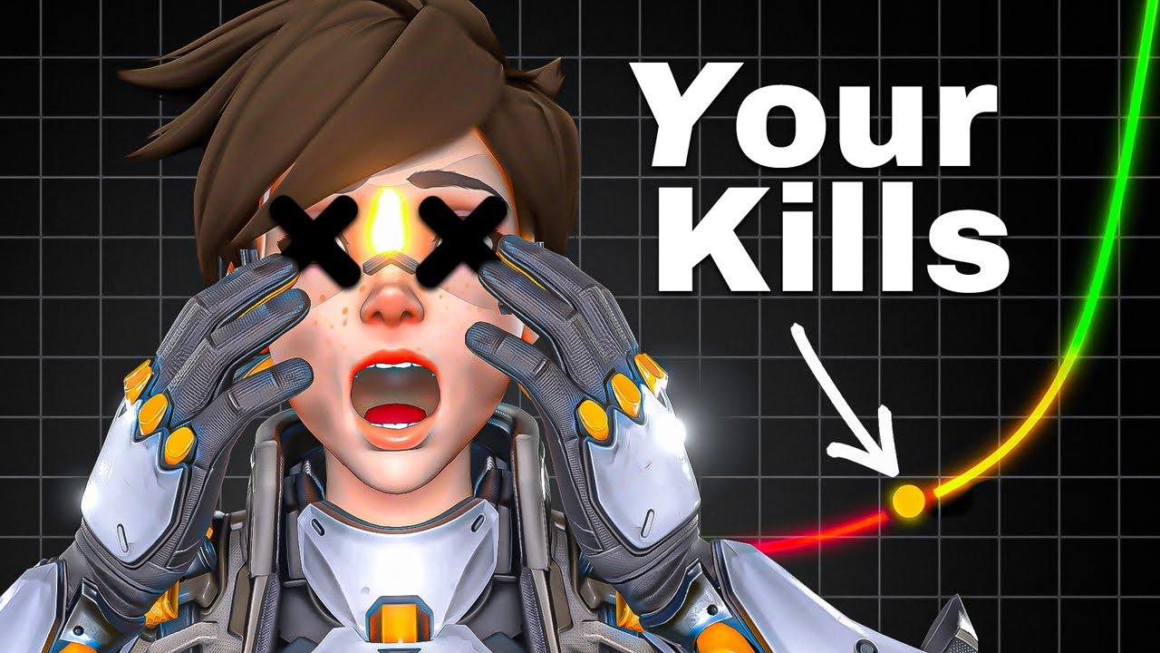 Surprise The Enemies To Win More Games