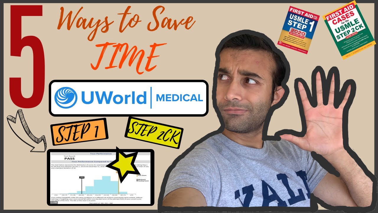 5 SIMPLE Ways To Save Time in UWORLD Blocks! (WATCH BEFORE/DURING DEDICATED; STEP1 + STEP2CK)