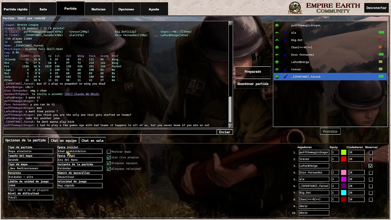 EmpireEarth Game