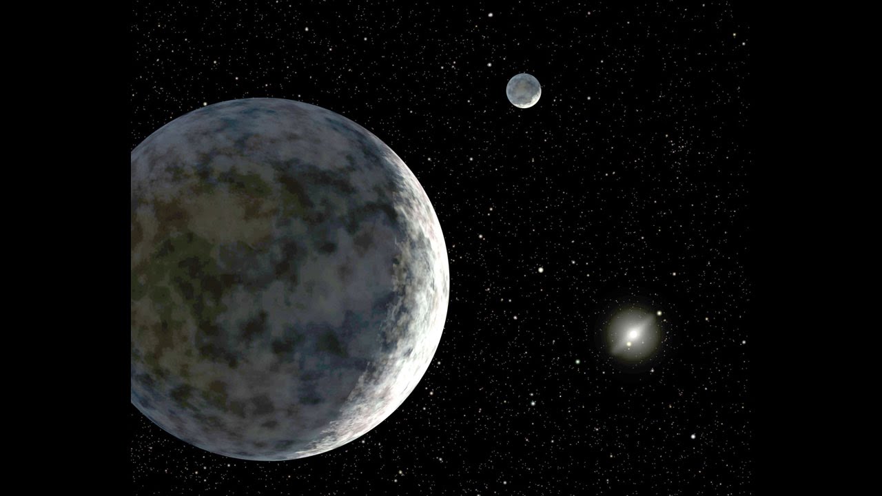 Dwarf Planets - Pluto, Eris, other bodies beyond Neptune