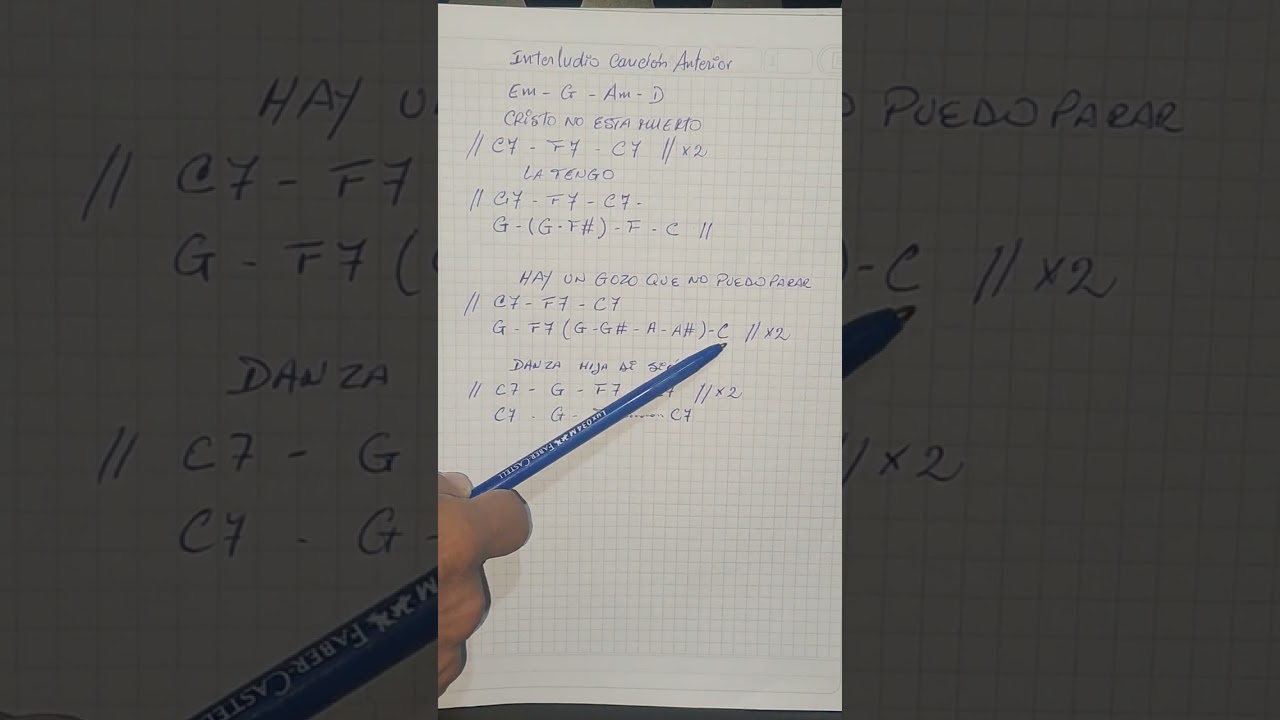ACORDES...Cristo no esta muerto, Hay un gozo que no puedo parar, Danza hija de Sion... J. C. Alvar..